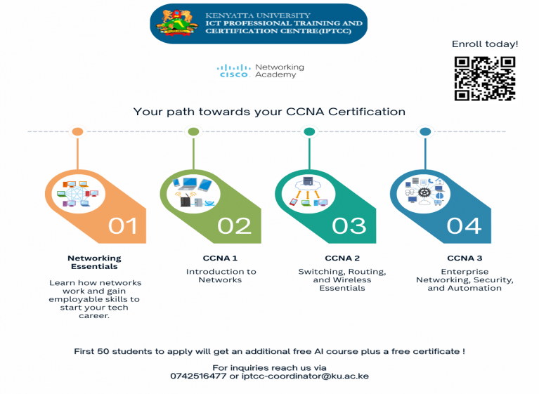 CCNA courses for March and April intakes